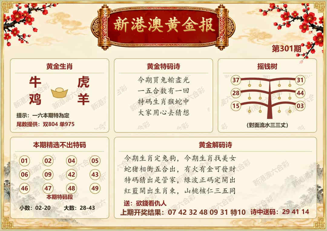 黄金报